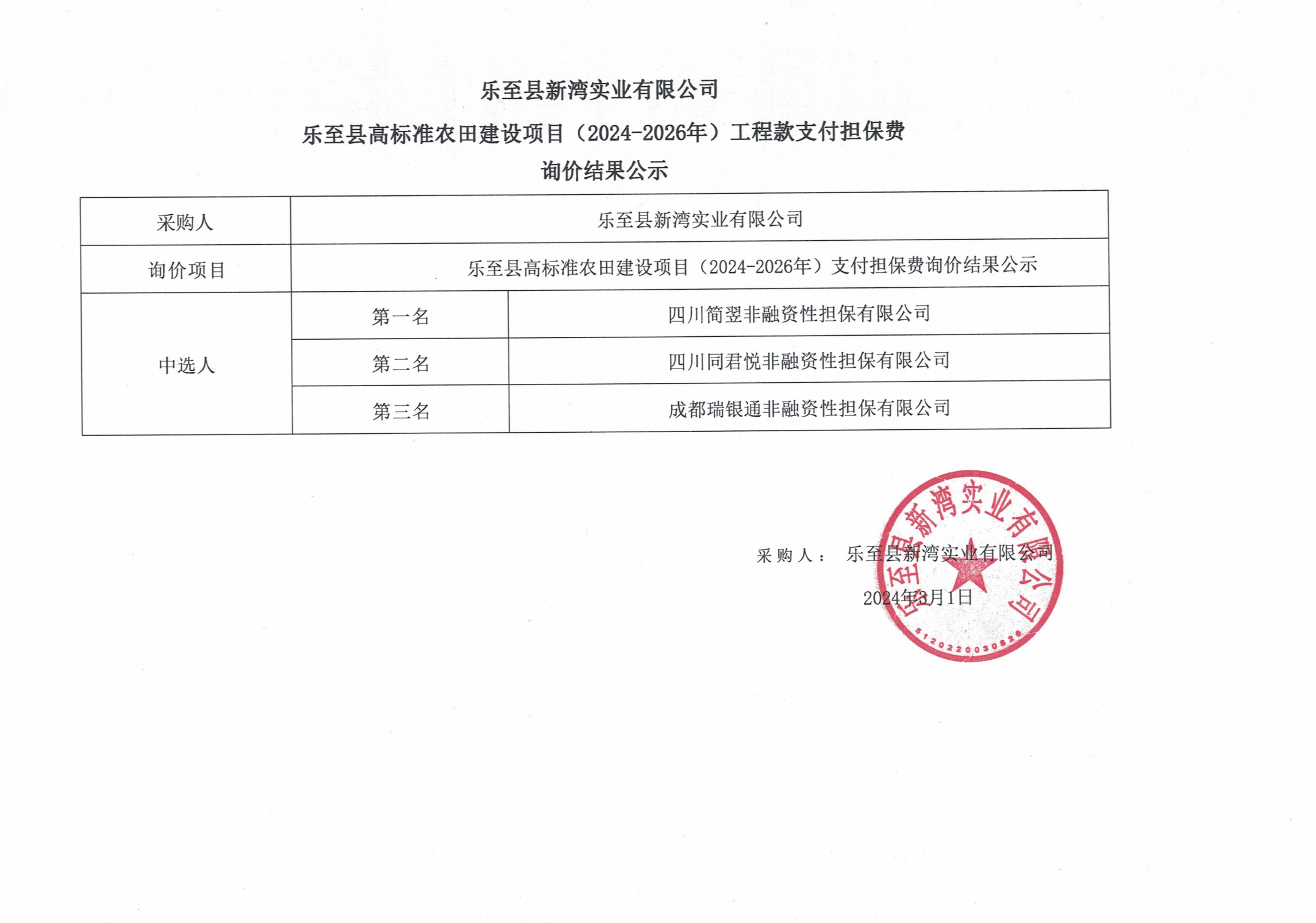 新灣公司詢價結(jié)果公示_00.png